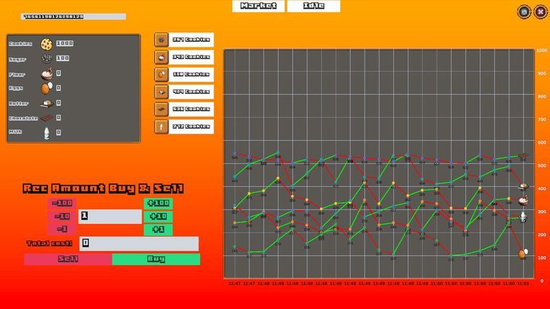 Cookie screenshot