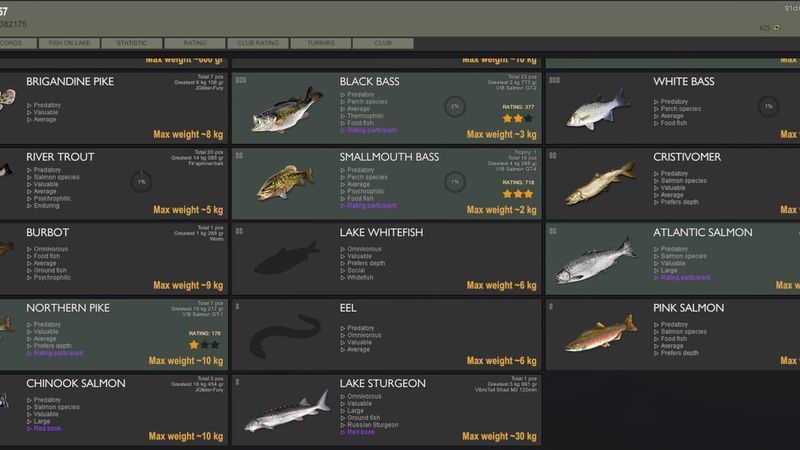 Fisher Online: USA/Canada - Ontario screenshot