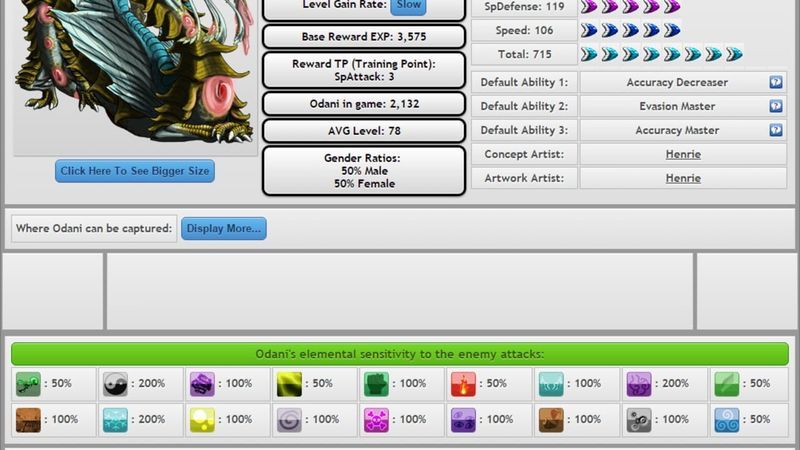 Monster MMORPG screenshot