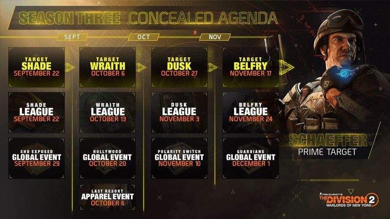 Tom Clancy's The Division 2: Warlords of New York - Season 3: Concealed Agenda screenshot