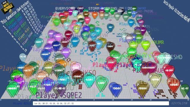 Twitch Plays Conway's Game of Life Screenshot